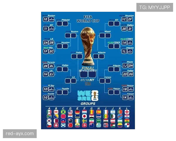 2026世界杯球队小组赛拿6分是否一定第一