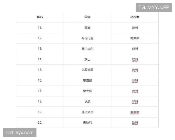 2026世界杯开幕战赛前预测谁更占优势 2026世界杯开幕战赛前预测谁更占优势