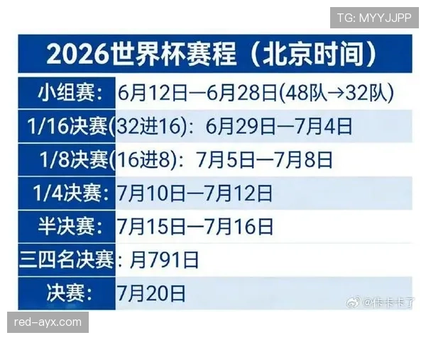 2026世界杯小组赛为什么经常算净胜球