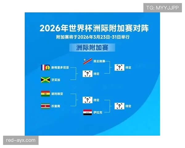 世界杯A组最终出线预测完整版