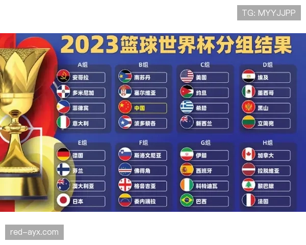 世界杯美国队D组首轮抢分机会分析